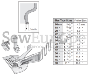 Right Angle Bias Binders
