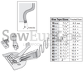 A10-2" (50MM) BINDING SET COMPLETE