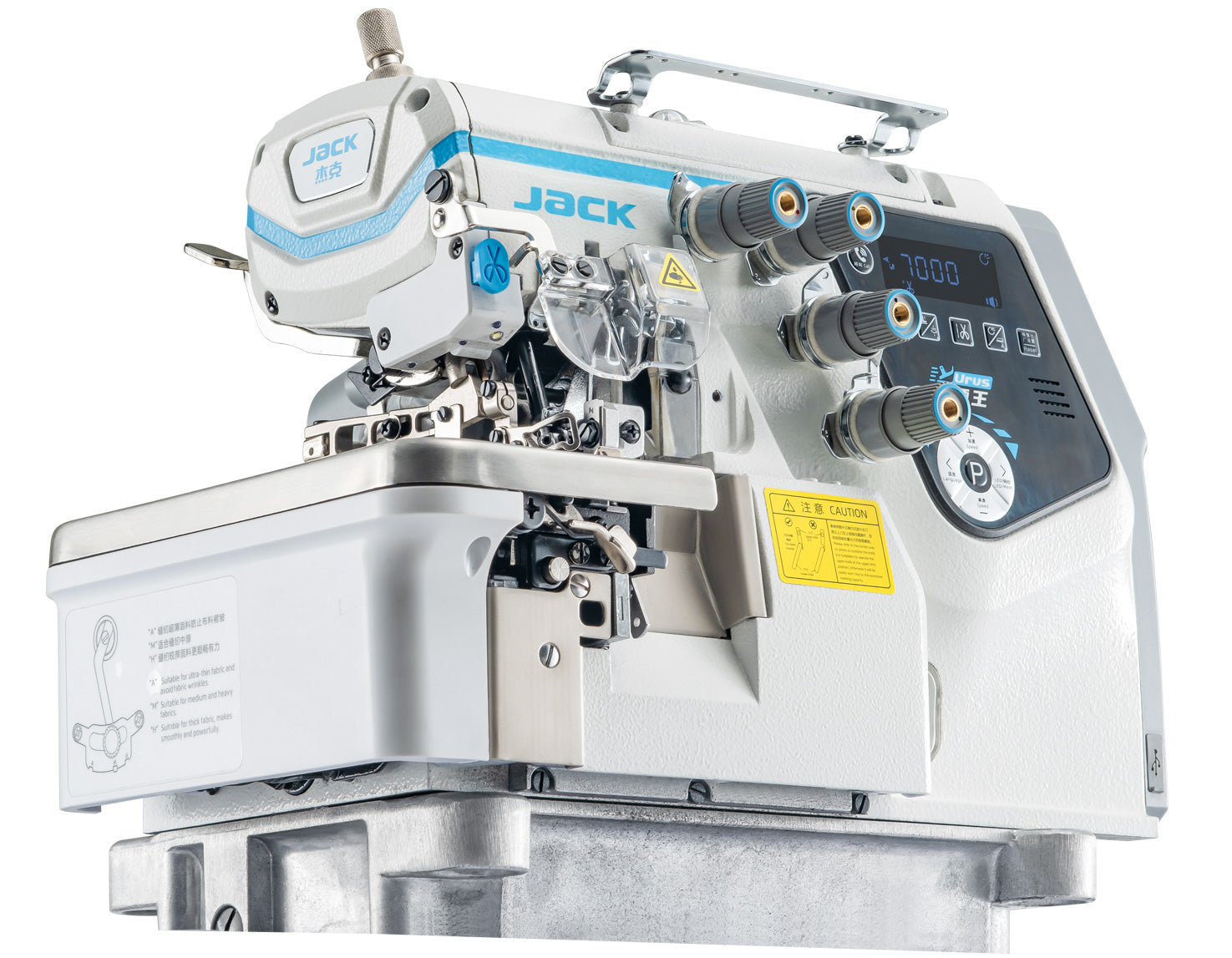 Jack Urus C7-4 Thread Overlocker