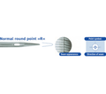 Schmetz regular point needles B27