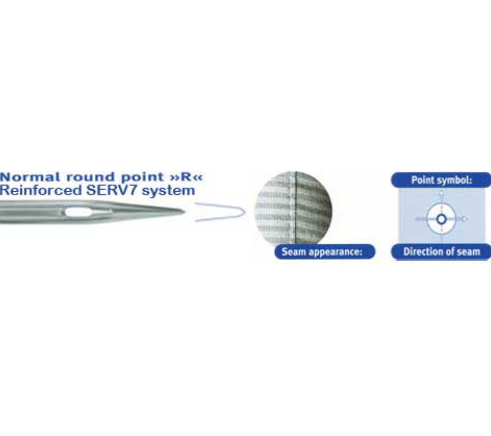 134-35 SERV7 POINT NEEDLES (10 NEEDLES PER PACK)