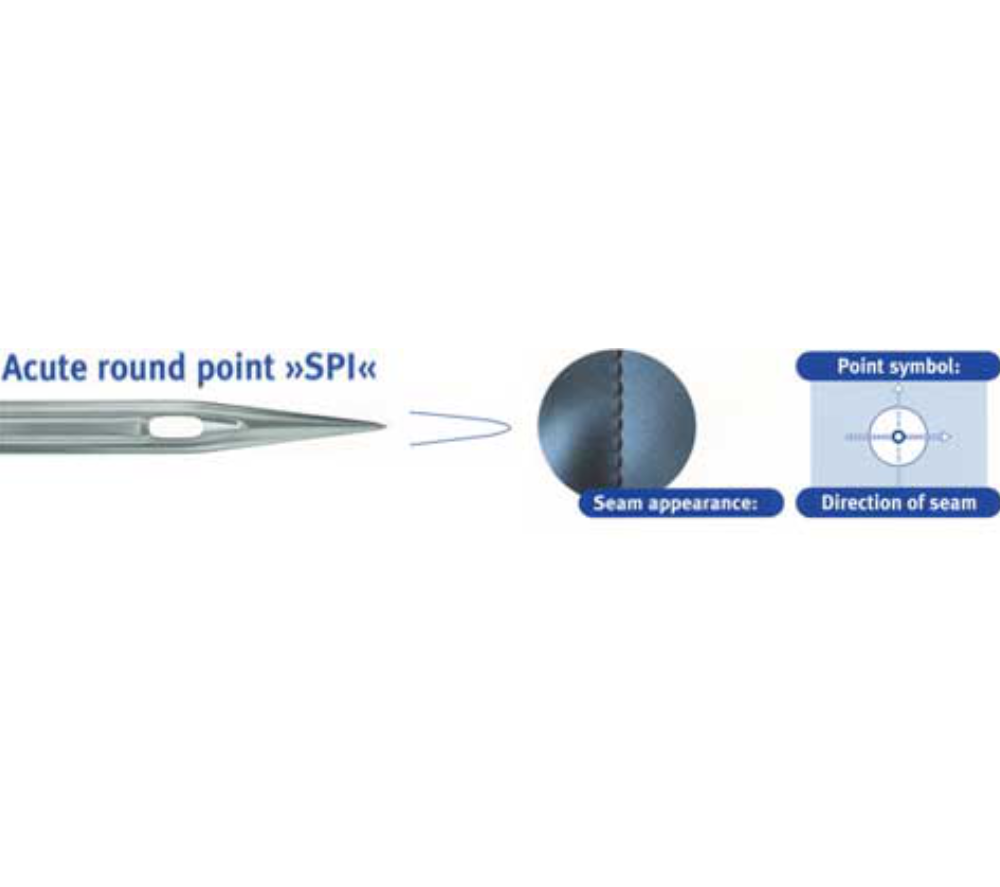 UY113GS SPI- SHARP POINT NEEDLES (10 NEEDLES PER PACK)