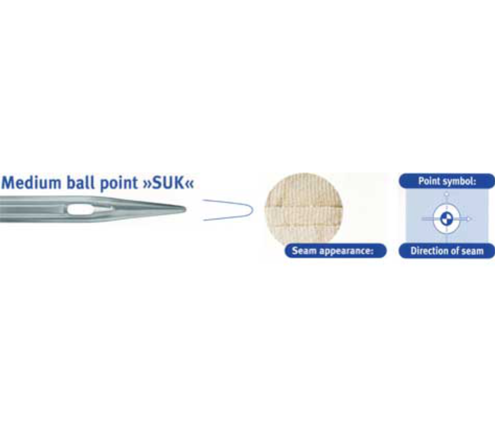 B63 SUK- MEDIUM BALL POINT NEEDLES (10 NEEDLES PER PACK)