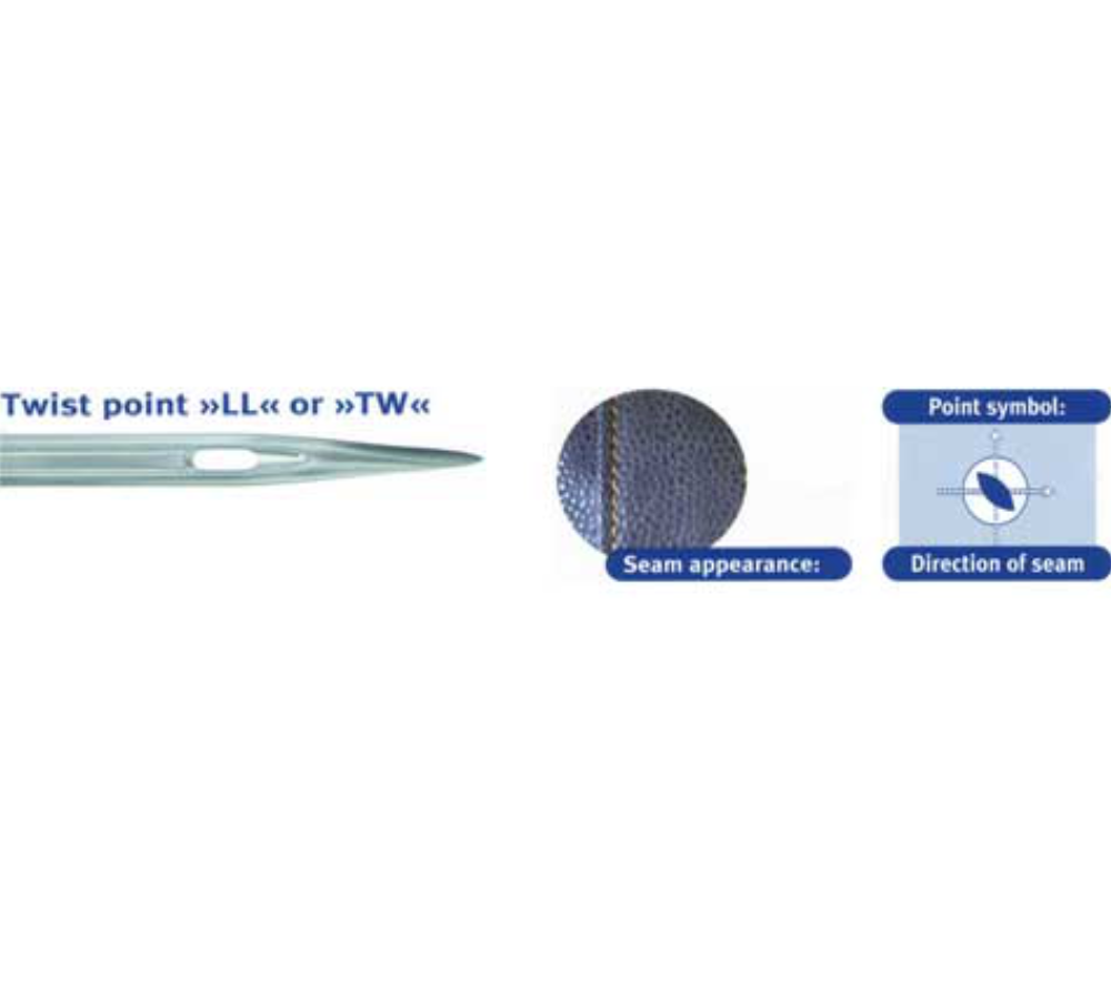 135X16 NTW- TWIST POINT NEEDLES (10 NEEDLES PER PACK)